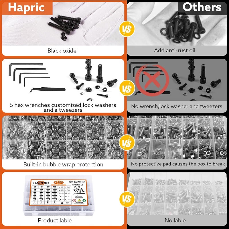 Hapric 2160 Pcs Metric Screw Assortment Metric Bolts M2 M3 M4 M5 M6 Nuts and Bolt Kit, 12.9 Alloy Steel Black Zinc Plated Hex Socket Head Screws Nuts Bolts and Washers Set - Image 5